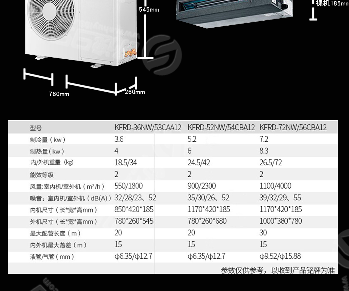 海爾（Haier）大2匹一拖一風(fēng)管機(jī)家用中央空調(diào) 大2P
