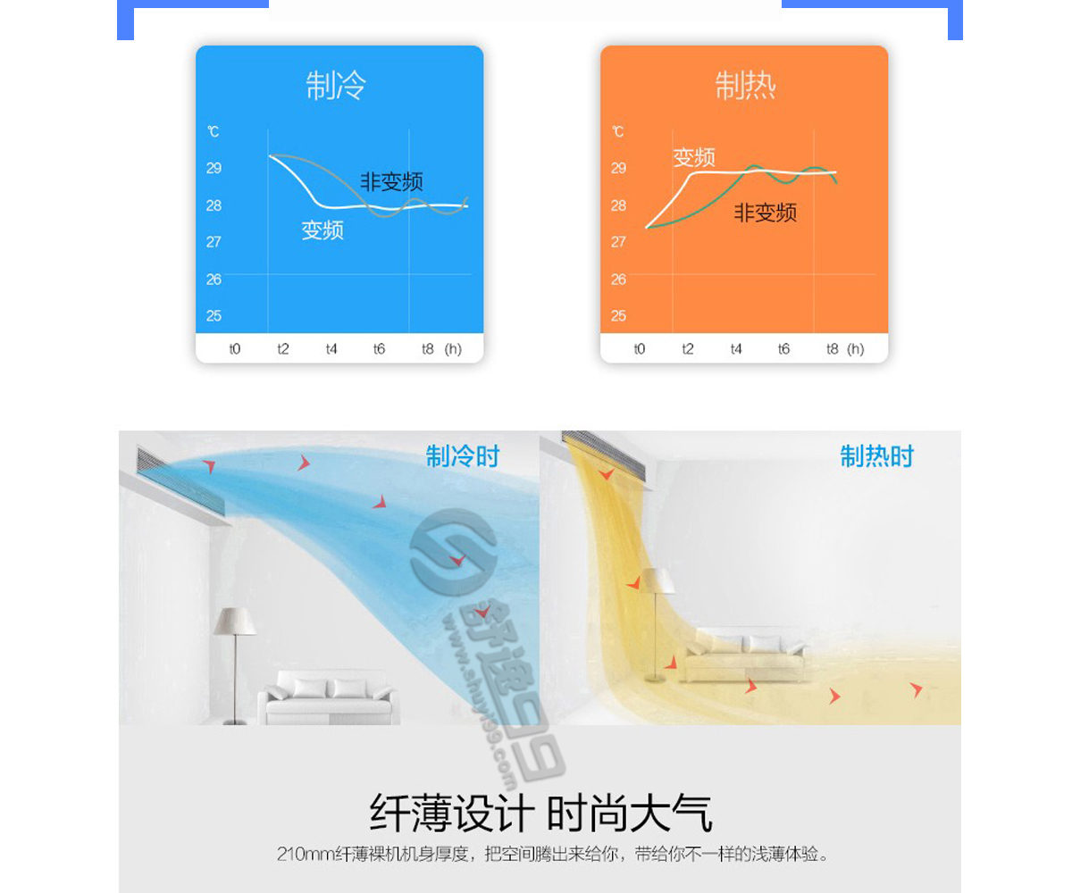 美的(midea)中央空調家用一拖二