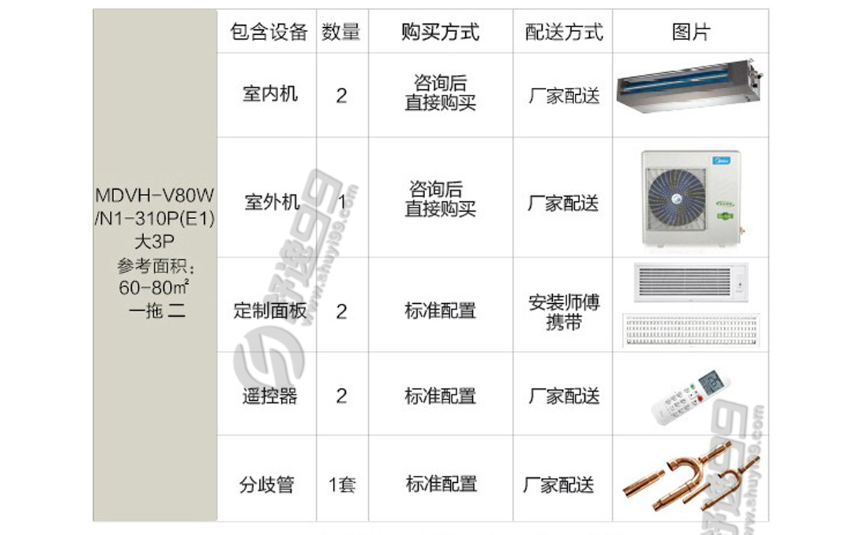 美的(midea)中央空調家用一拖二