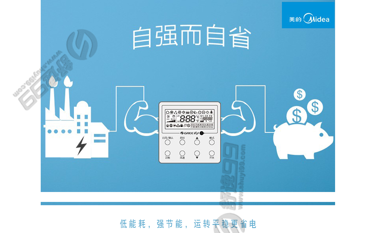 美的（Midea）一拖三變頻一級能效 多聯風管機空調