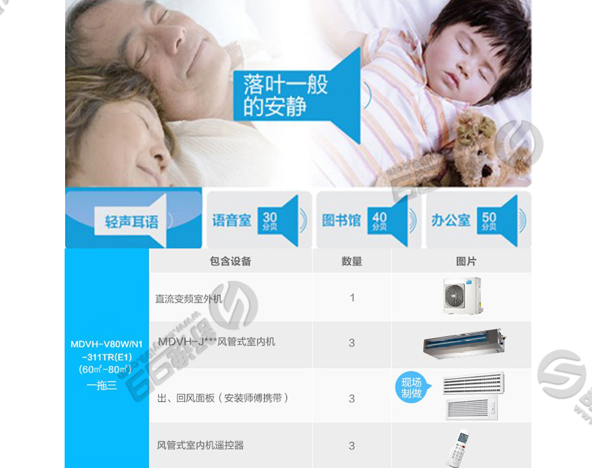 美的（Midea）一拖三變頻一級能效 多聯風管機空調