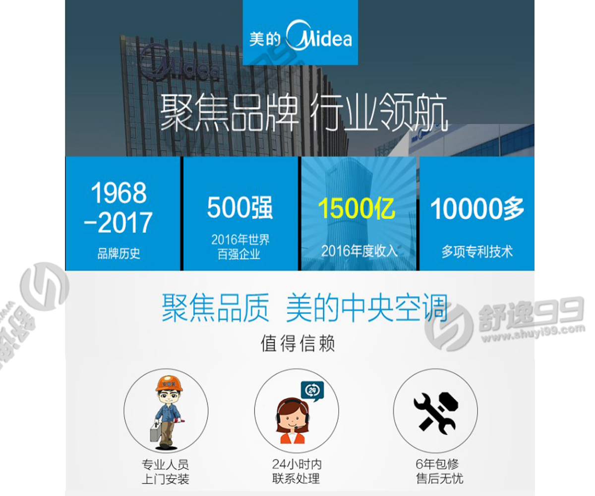 美的（Midea）一拖四變頻多聯風管機空調