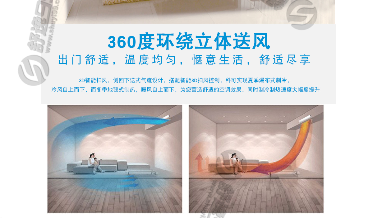 美的（Midea）一拖四變頻多聯風管機空調