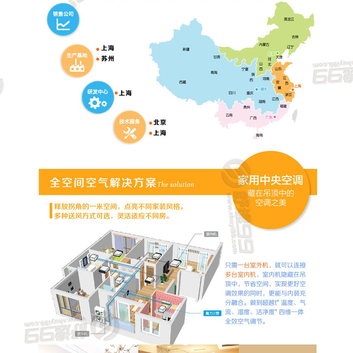 大金一拖七，一拖七大金中央空調(diào)，大金一拖七價(jià)格