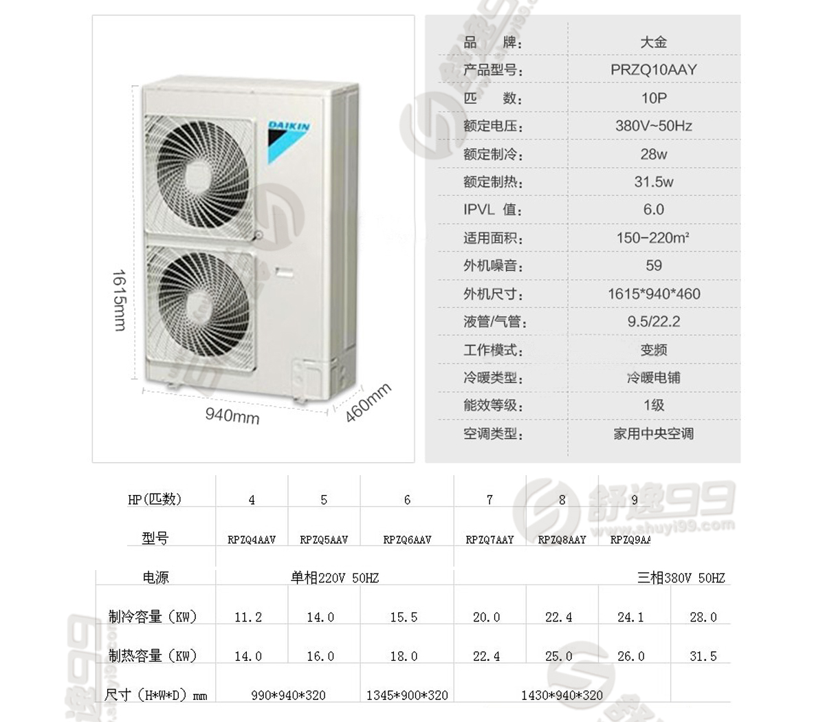 大金一拖七，一拖七大金中央空調(diào)，大金一拖七價(jià)格