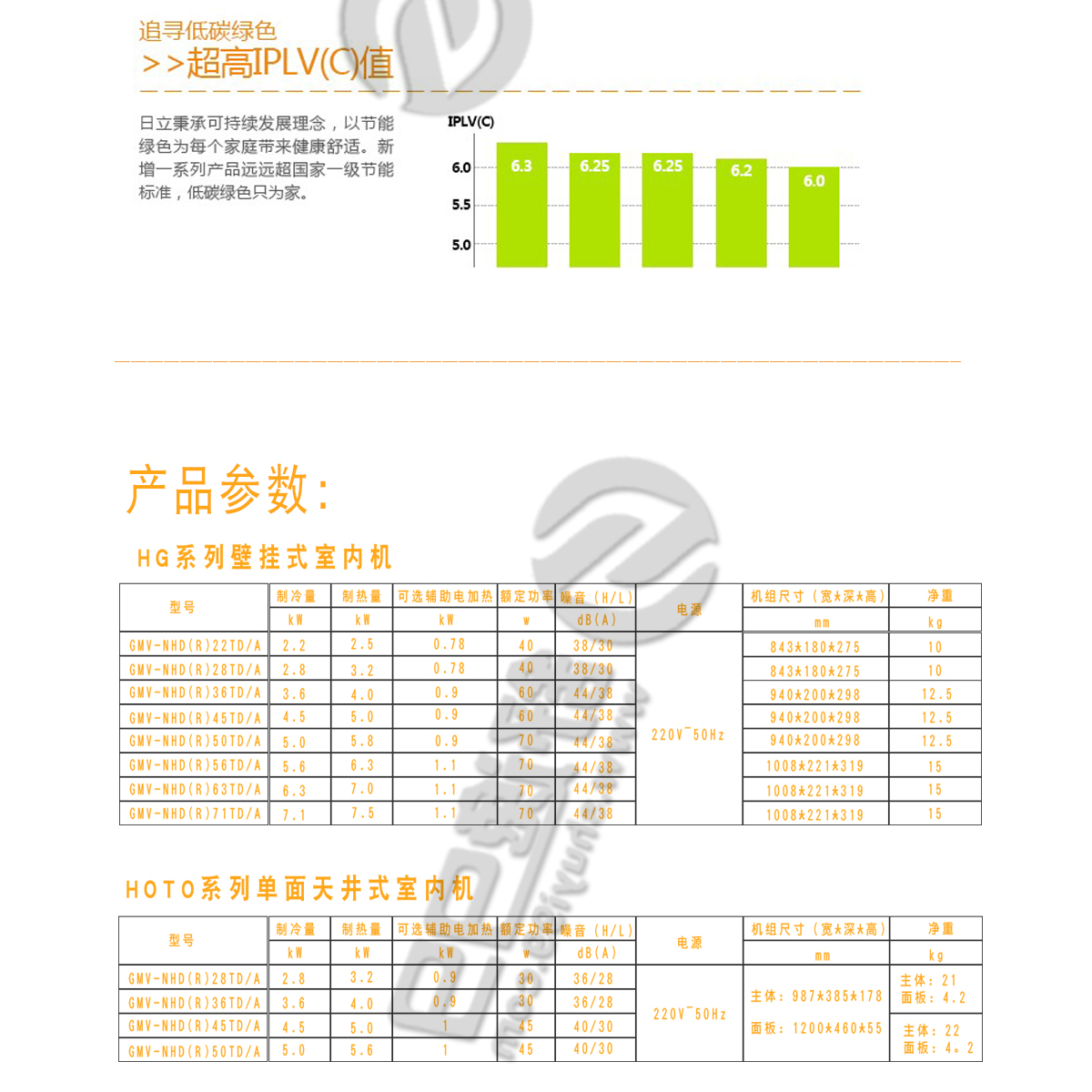 日立一拖一日立中央空調，日立中央空調價格