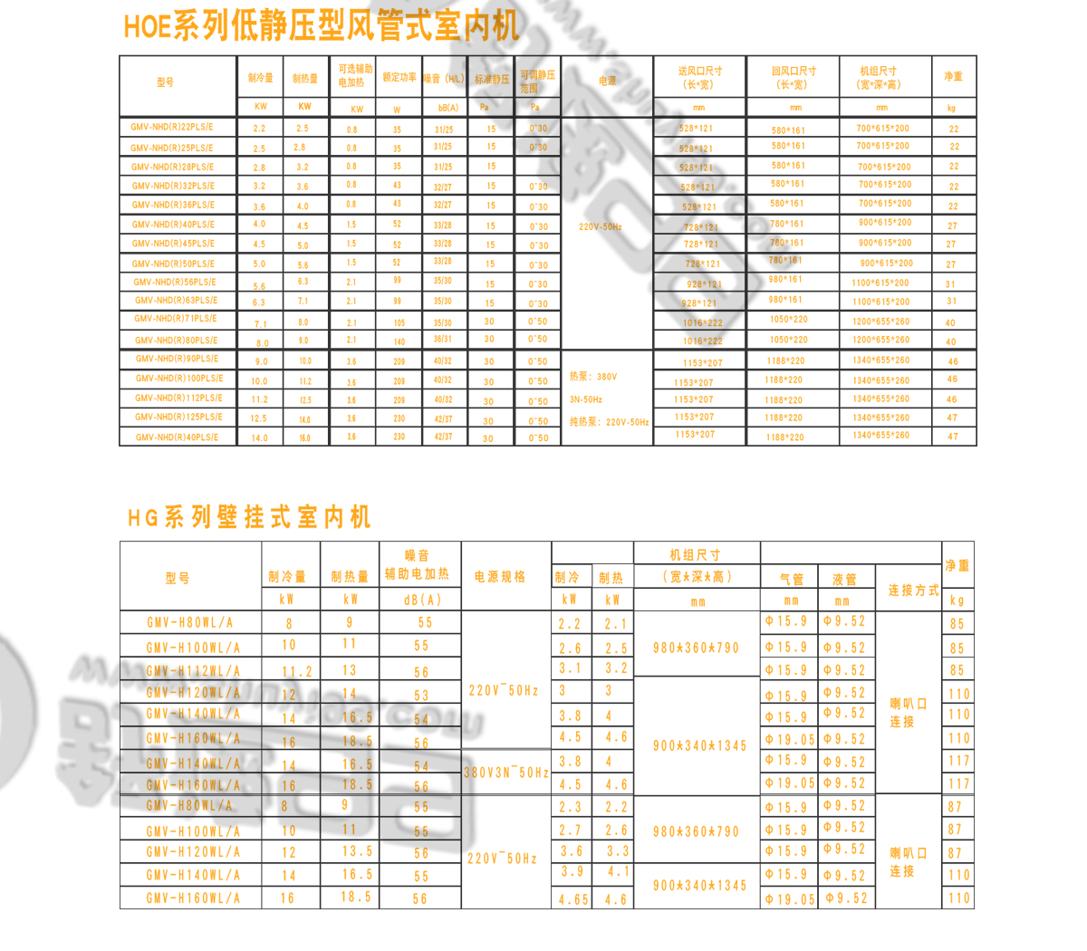 日立一拖一日立中央空調，日立中央空調價格