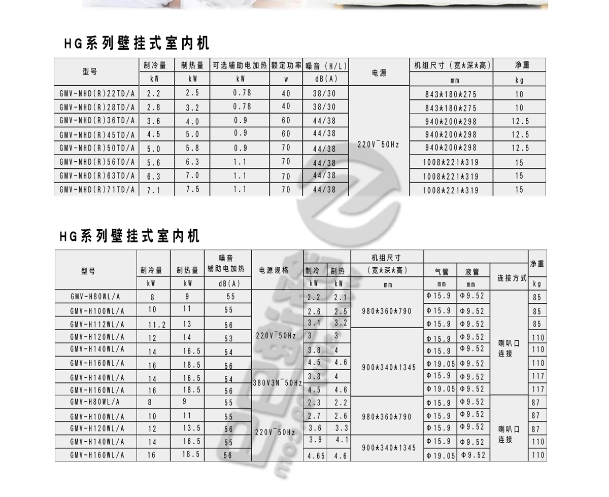 日立一拖四，日立中央空調(diào)，日立中央空調(diào)價(jià)格