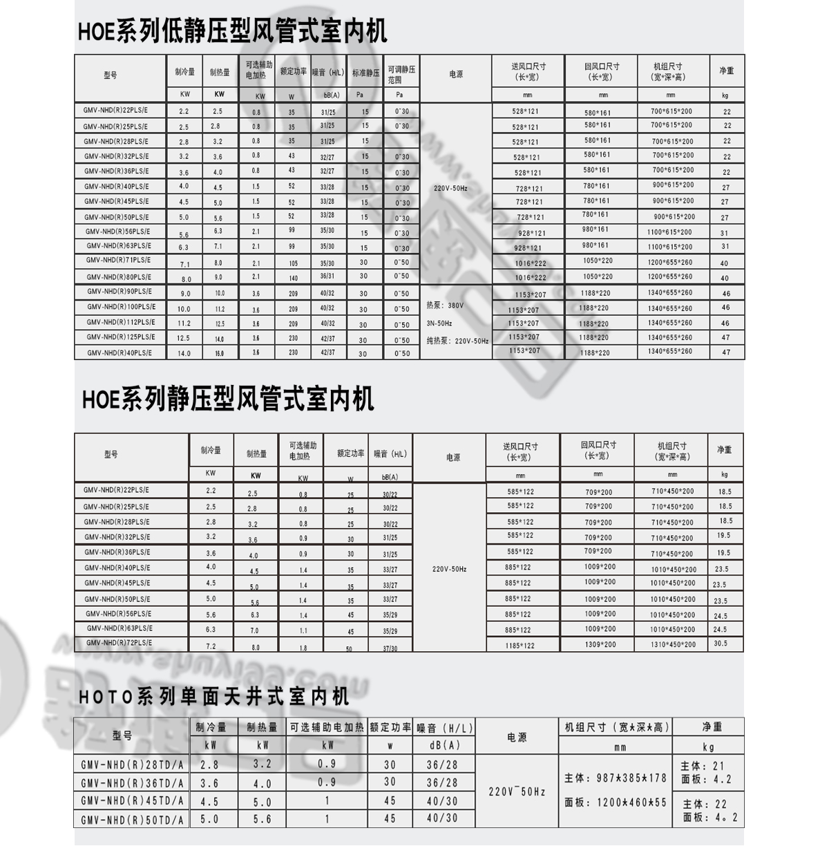 日立一拖六，日立中央空調(diào)，日立中央空調(diào)價(jià)格