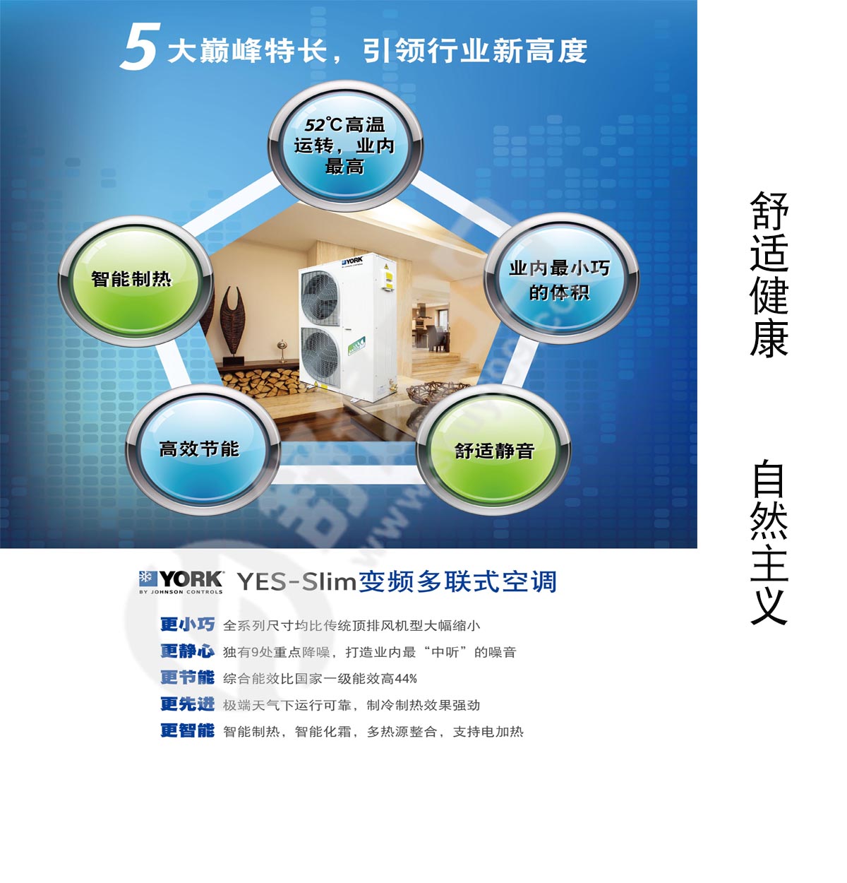 約克中央空調一拖一，一拖一約克型號，約克中央空調