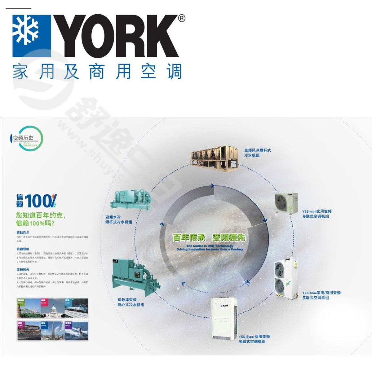 約克中央空調一拖二，一拖二約克型號，約克中央空調