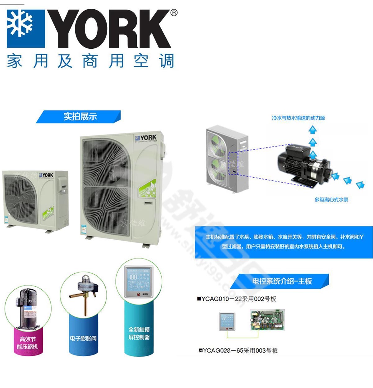 約克中央空調一拖五，一拖五約克型號，約克中央空調