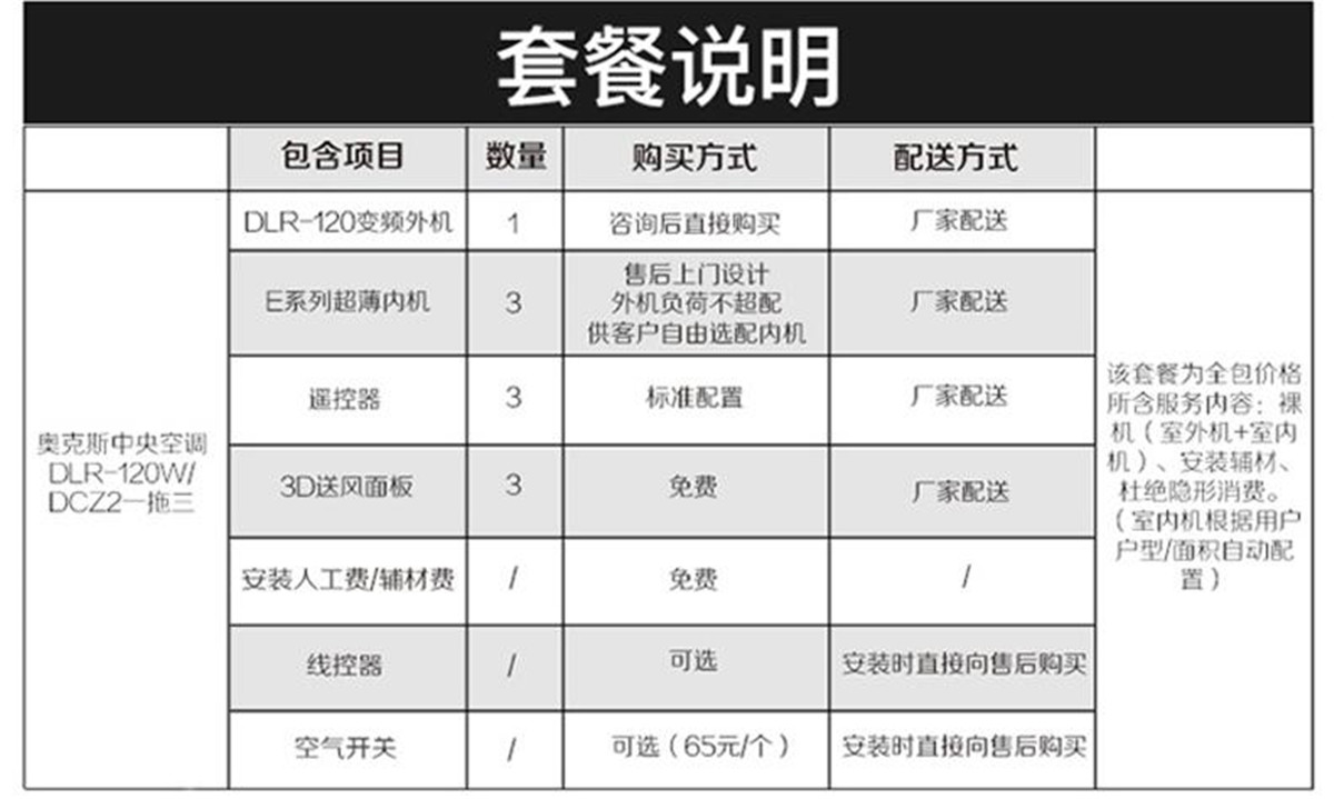 奧克斯家用中央空調多聯機一拖三