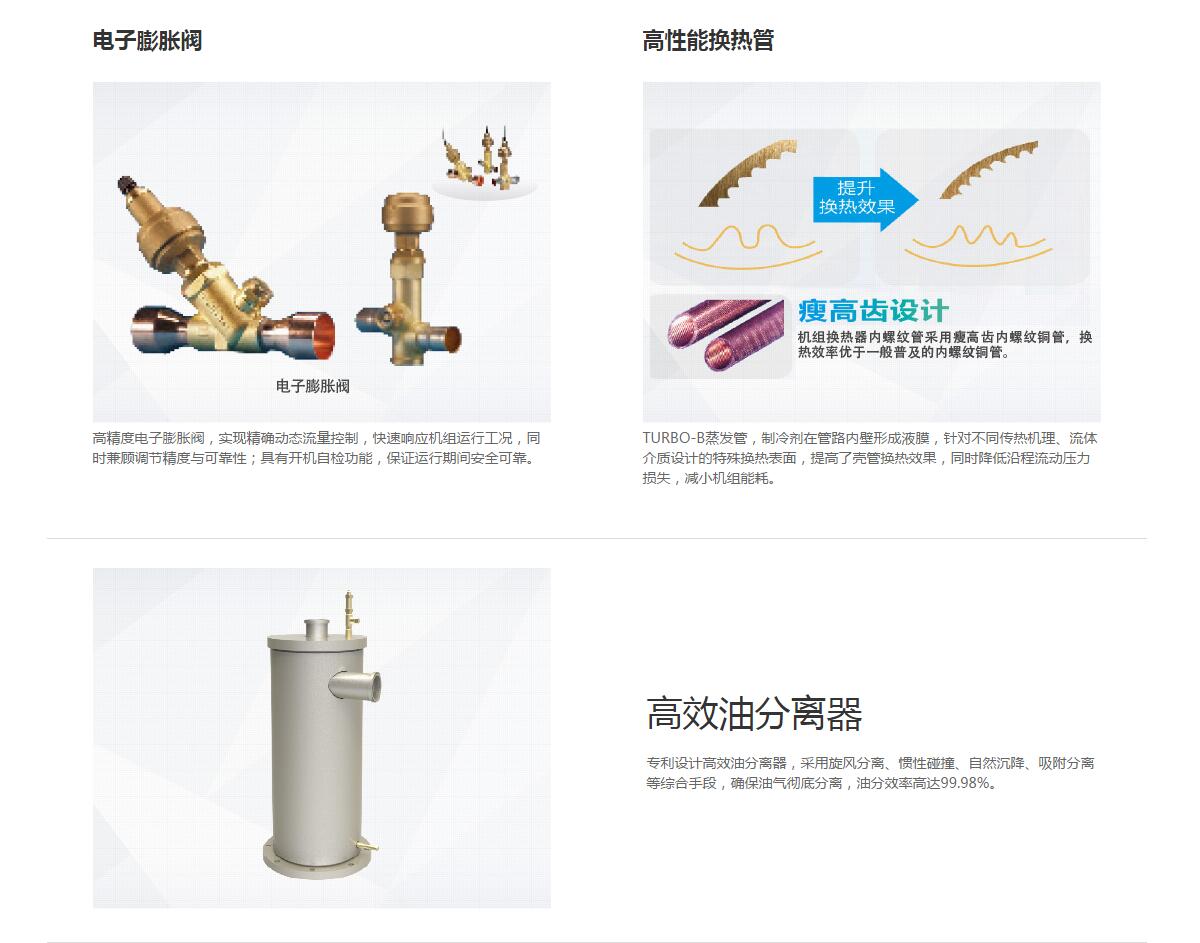 LM系列螺桿式風(fēng)冷冷（熱）水機(jī)組