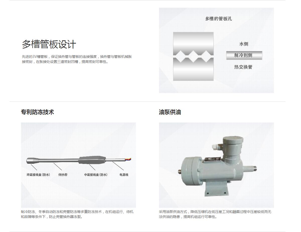 LM系列螺桿式風(fēng)冷冷（熱）水機(jī)組