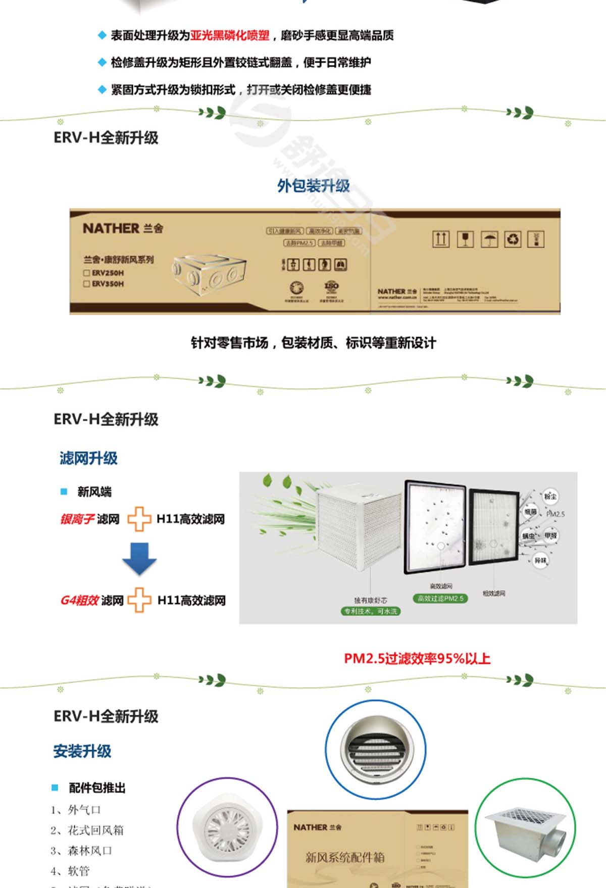 蘭舍全熱交換新風(fēng)機(jī)
