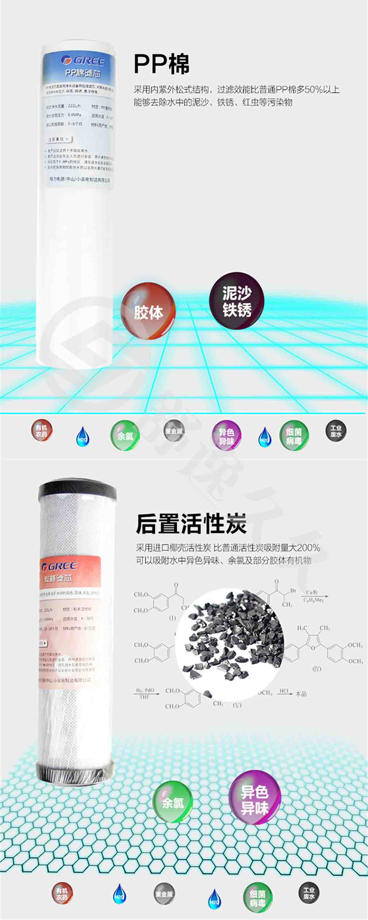 格力/GREE反滲透凈水器WTE-PC8-5032家用廚房直飲凈水機(jī) 廚房?jī)艋癁V水器RO反滲透純水機(jī)自來(lái)水過濾器