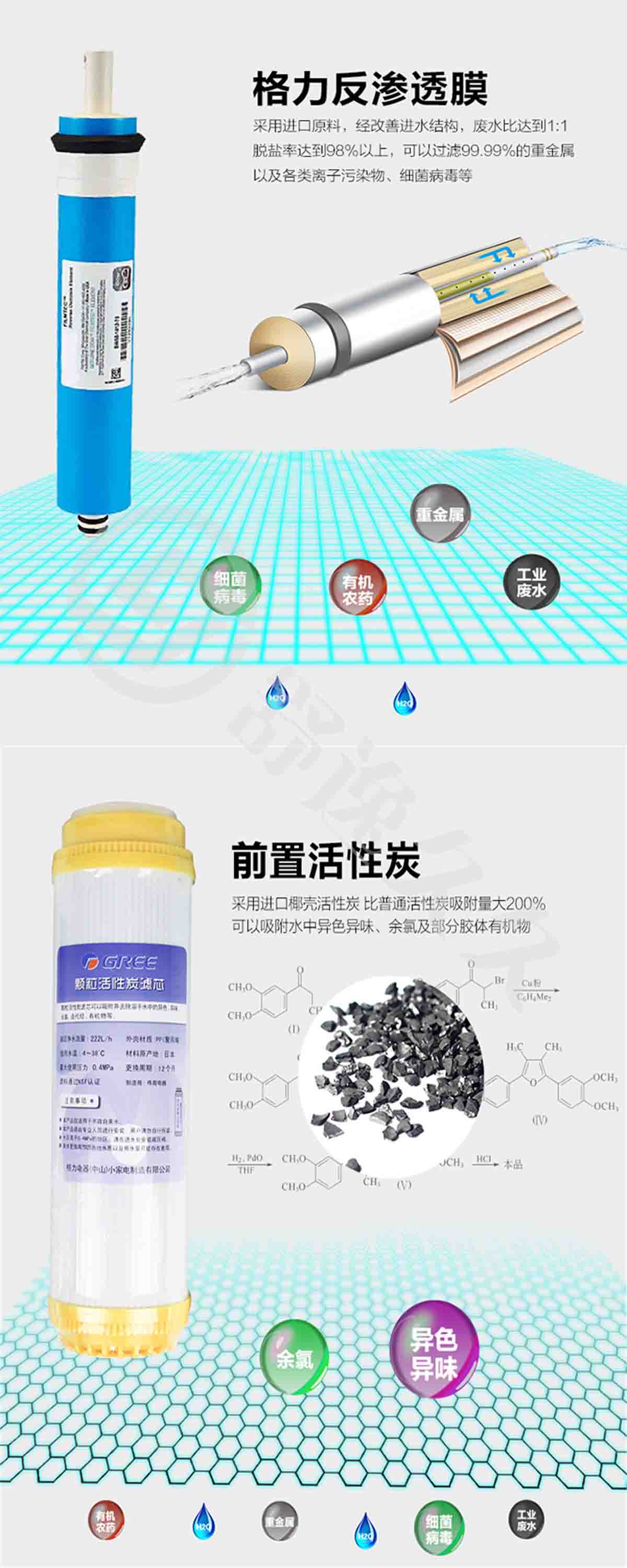 格力/GREE反滲透凈水器WTE-PC8-5032家用廚房直飲凈水機(jī) 廚房?jī)艋癁V水器RO反滲透純水機(jī)自來(lái)水過濾器