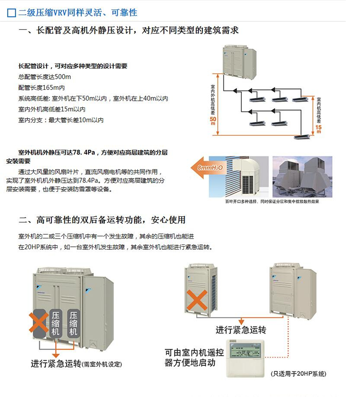 二級壓縮VRV系列大金商用中央空調