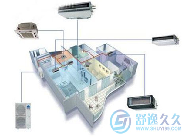 進來看一看開利中央空調如何