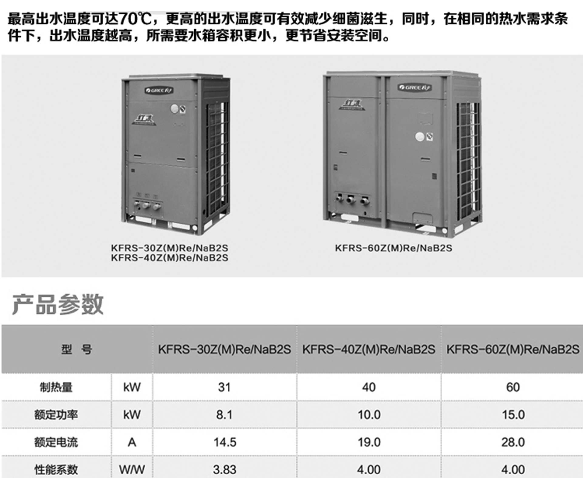 格力(Gree)空氣能熱水器紅冰KFRS-40ZRe/NaB2S直熱循環大型商用熱水機組