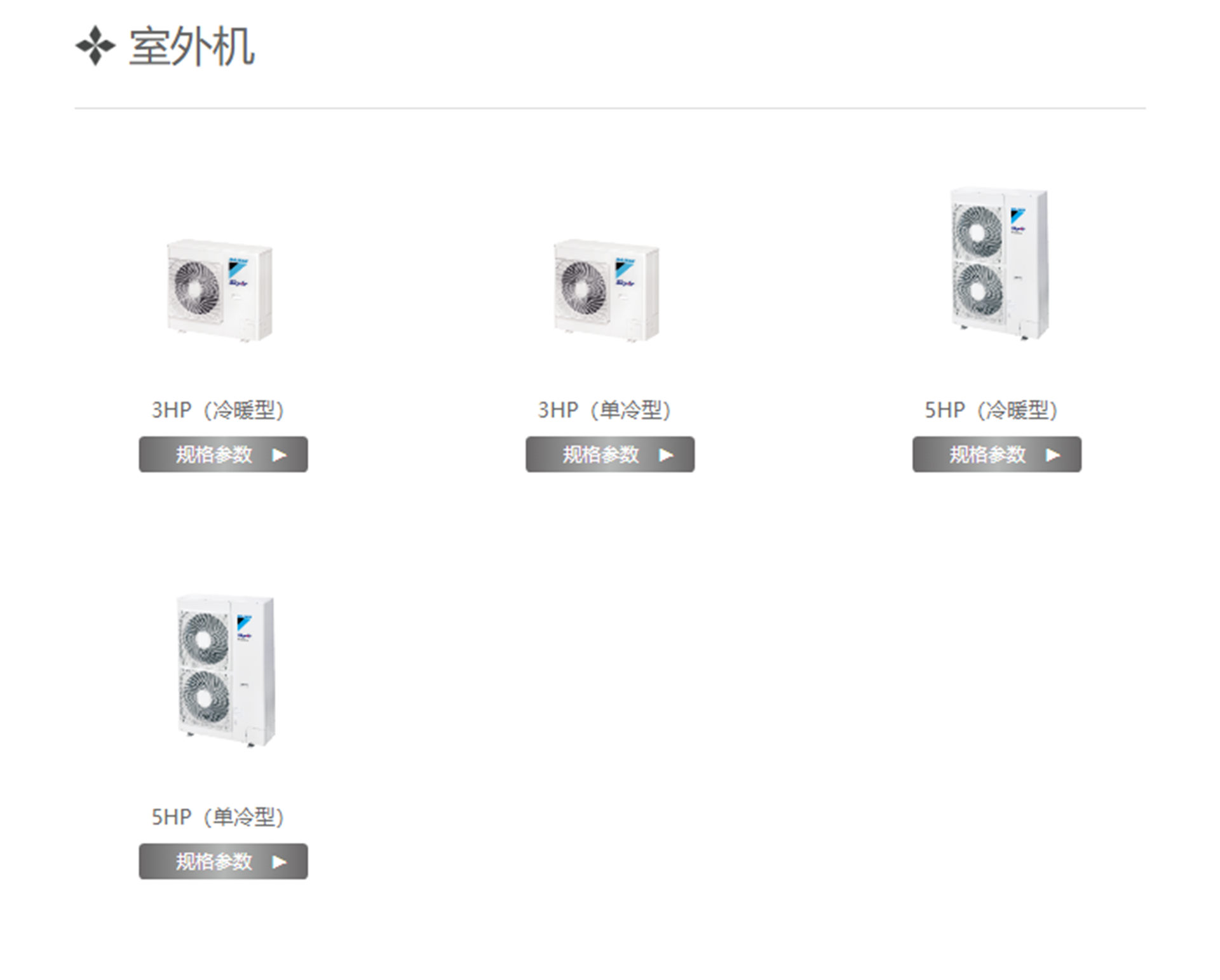 SkyAir DQ系列_SkyAir商用空調系統_商用空調_大金空調