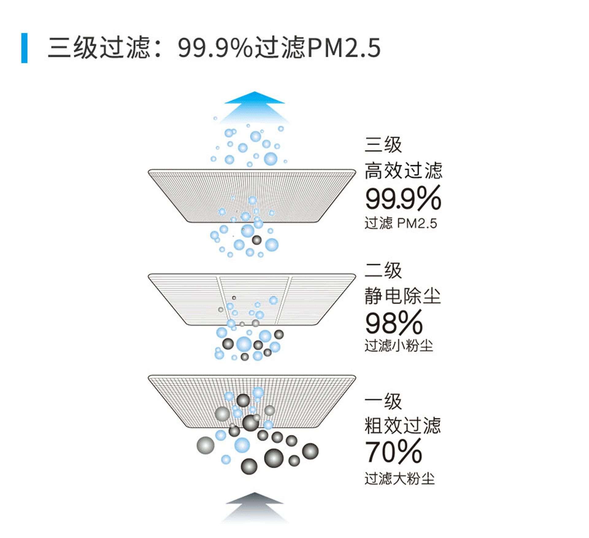 遠大新風系統，遠大全熱交換新風機,遠大新風系統價格
