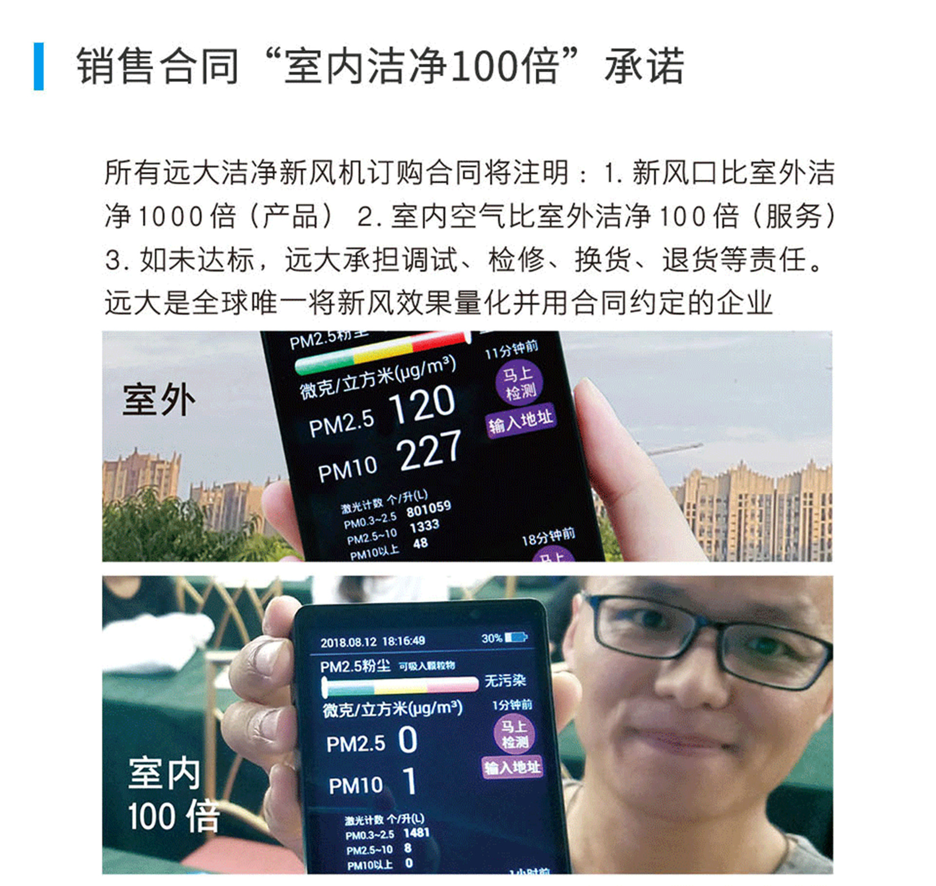遠大新風系統，遠大全熱交換新風機,遠大新風系統價格