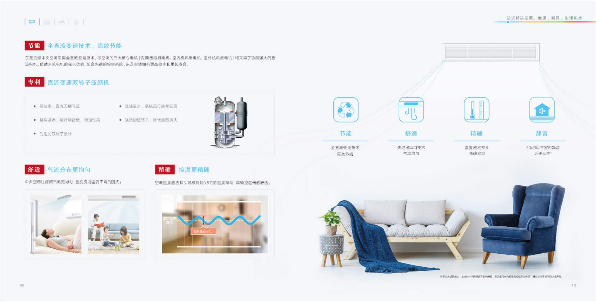 東芝-冷暖風水