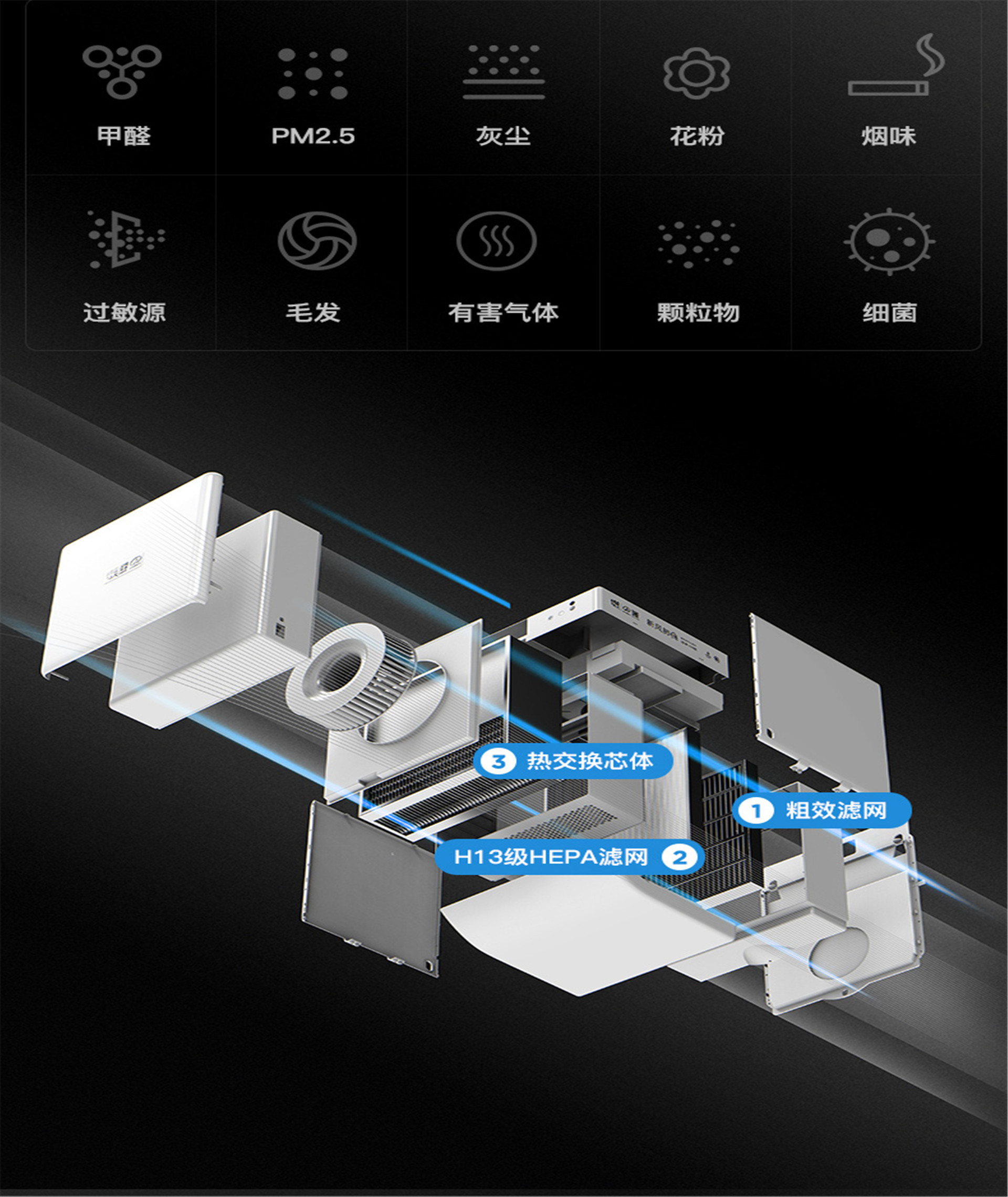 遠大（BROAD）新風肺保FE6-PRO雙向流壁掛式新風系統(tǒng)