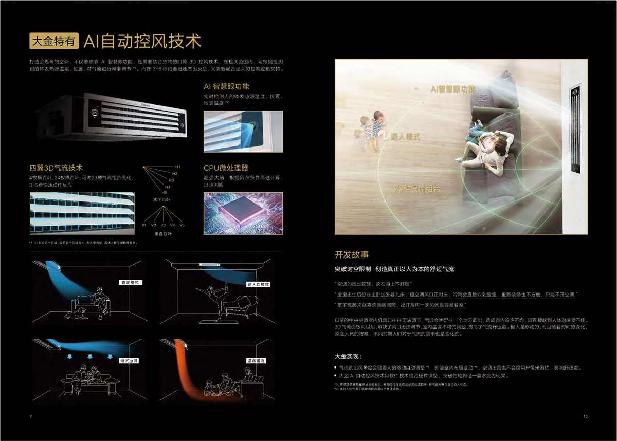 大金空氣能熱泵熱水系統